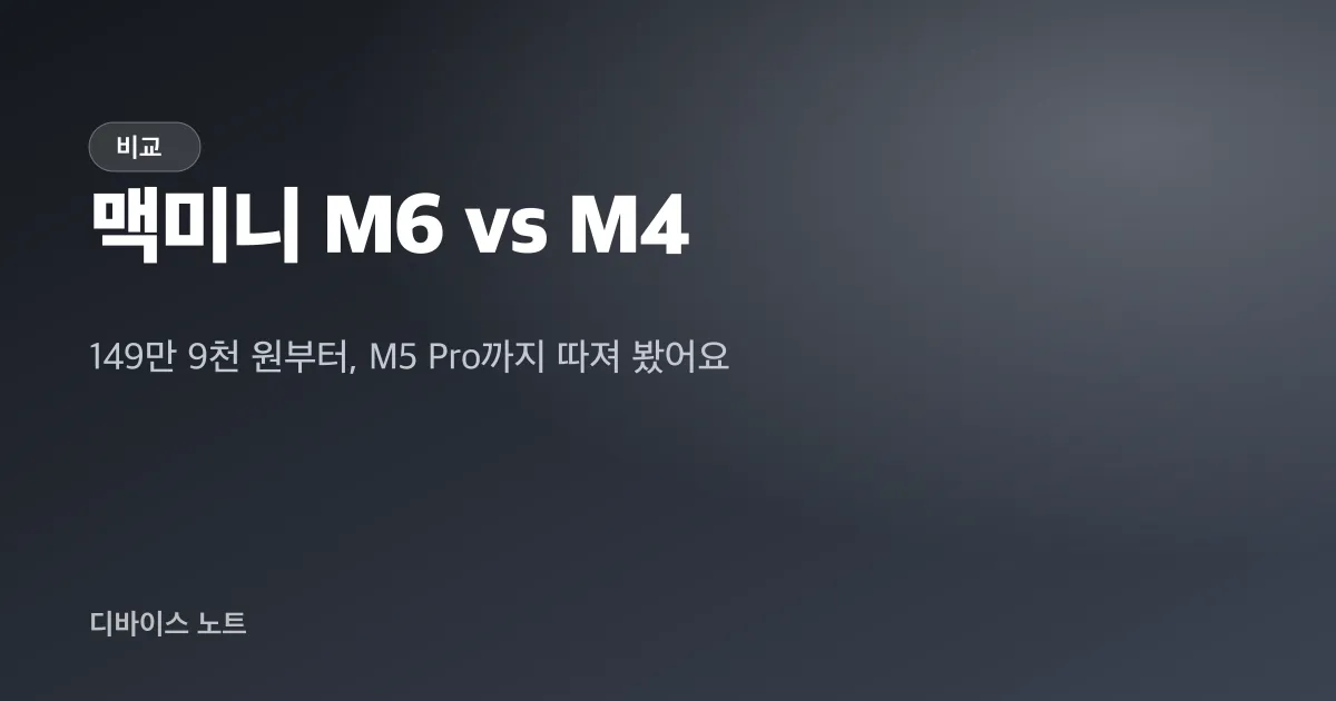맥미니 M6 vs M4 차이, 61만 원 오른 값을 할까